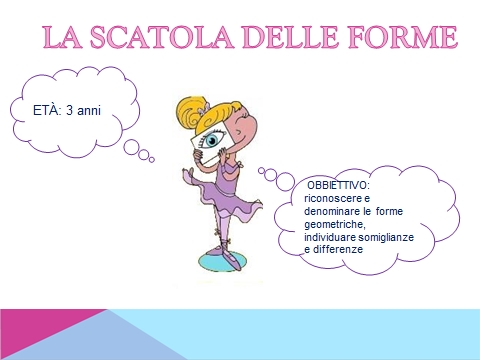 Canzoni Per Bambini La Scatola Delle Forme Sensilandia La Vista